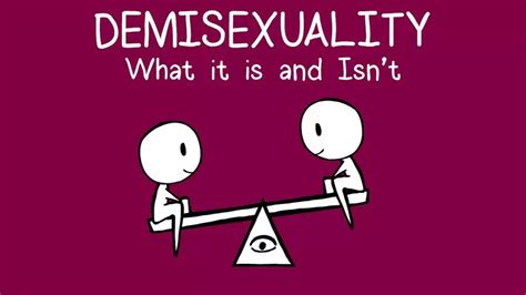 demisexual test quiz